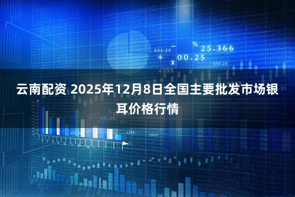 云南配资 2025年12月8日全国主要批发市场银耳价格行情